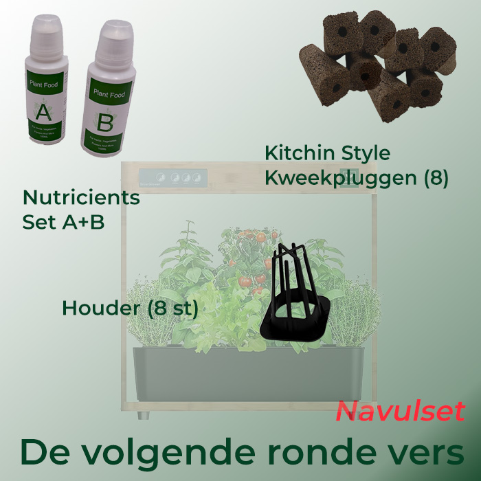 De volgende ronde vers Style B